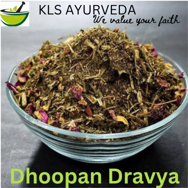 Dhupan Dravya Mishran: Dhoopan Dravya